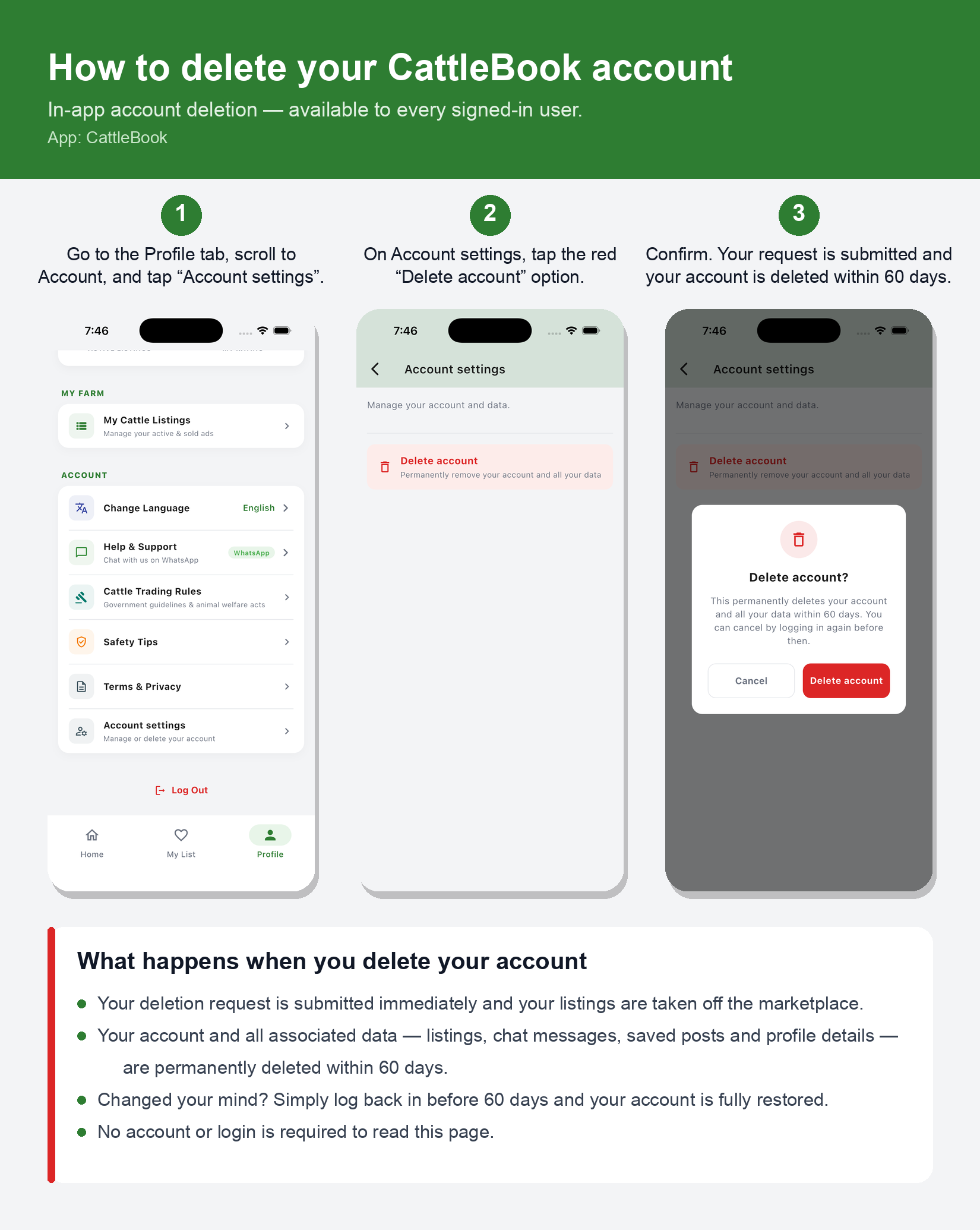 Steps to delete your GoKalpa account: Profile → Account settings → Delete account → confirm.